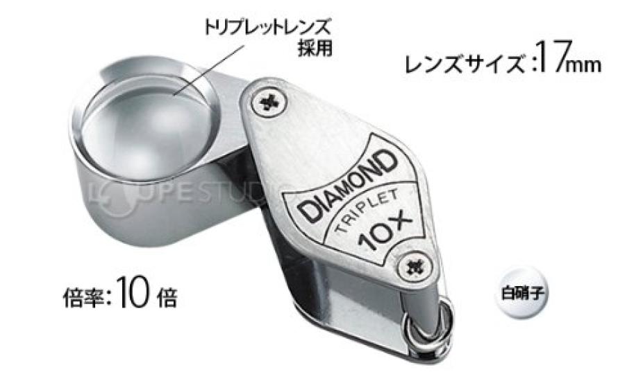 Ikeda Lens Metal Holder Magnifier 7010