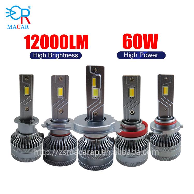 Three-Color Changing LED Headlight for Small Cars, Trucks, and Motorcycles