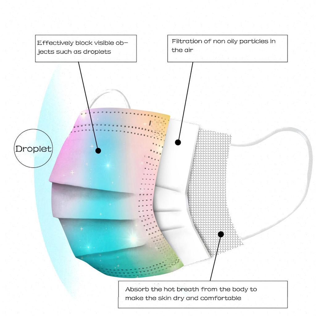 Children's Disposable Tie-dye Starry-sky Printed Mask Disposable Face Mask Ear Loop Mask 10PCS