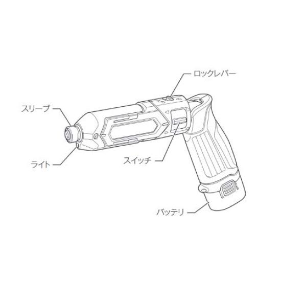 Makita TD022DZB Impact Driver 25Nm Battery Sold Separately Pen-Style (7.2V) Black, Torque,