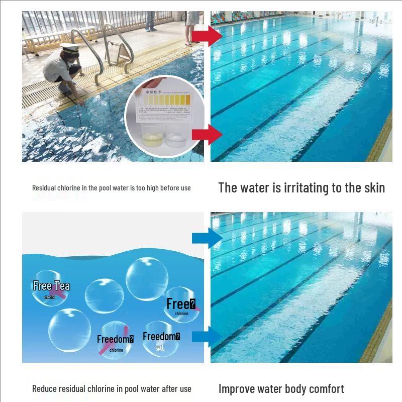 Swimming Pool Chlorine Neutralizer