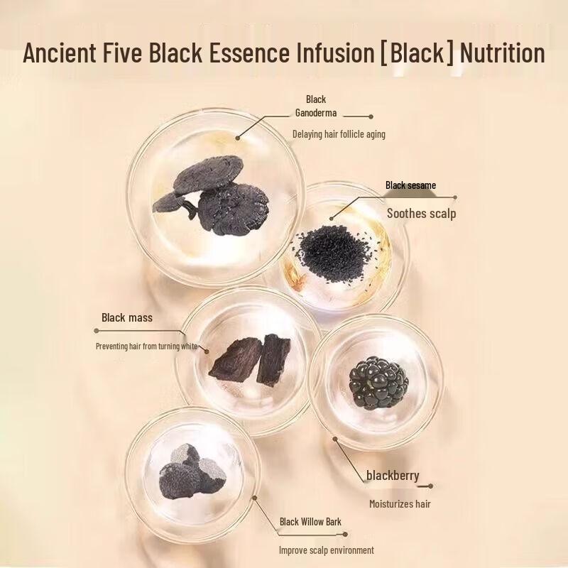 Baiyunshan Herbal Folic Acid Black Hair Shampoo