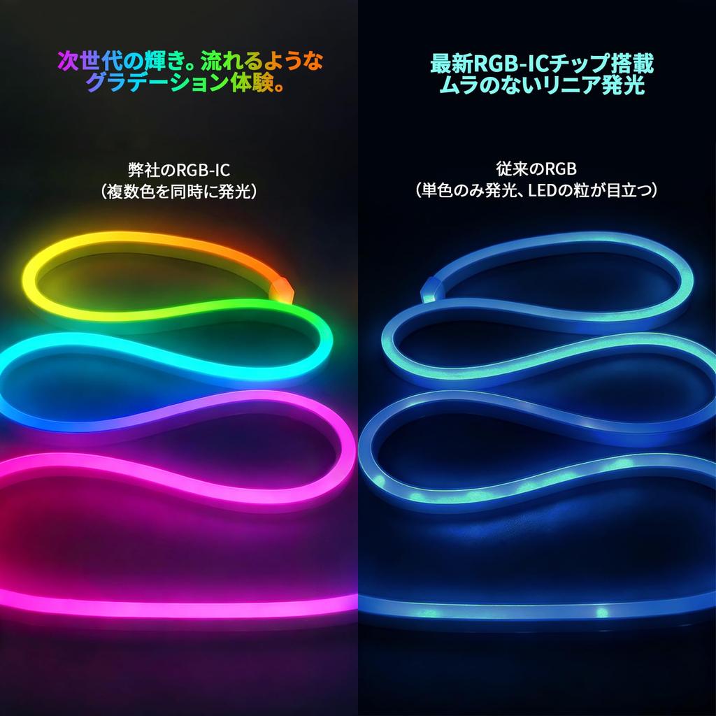 2m Neon LED Strip Lights, Multiple Colors Simultaneously Illuminated, RGB-IC, Smartphone CompatibleRemote Control Included, Sound Reactive, USB