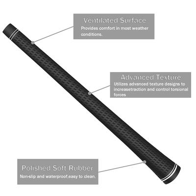 New Golf Grips rubber,Golf Putter Clubs Grips Swing Practice Equipment Protective Cover