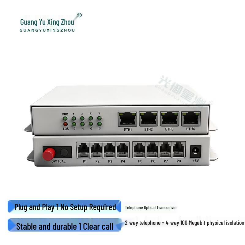 2-Channel Phone 4-Port Fast Ethernet Optical Transceiver