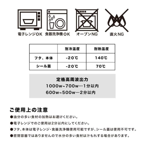 [2025] Wpc. Patterns Lunch Box, Omena Pink, W131-530-204