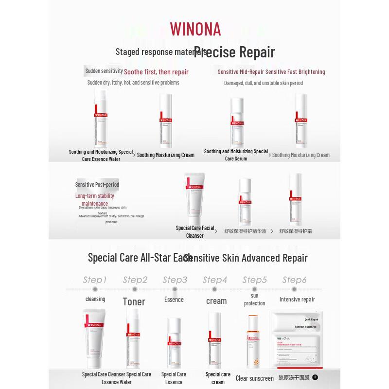 Winona Hydrating & Soothing Skincare Sets