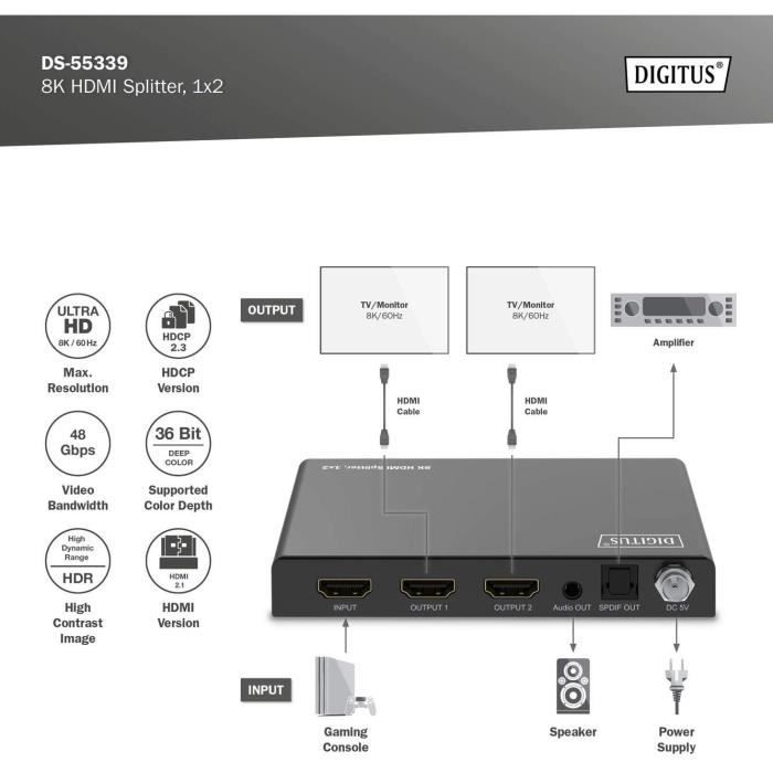 HDMI 2.1 Splitter - digitus - ds-55339 - 8K60Hz - Audio-Extraktion - Anpassbare EDID-Einstellungen