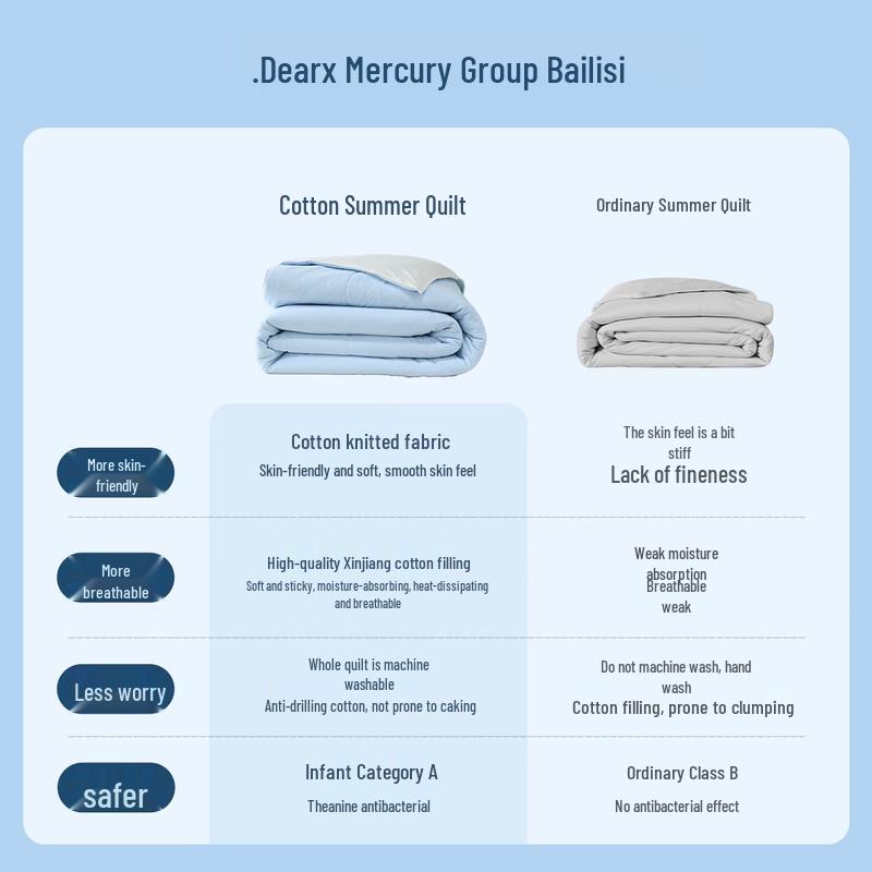 Bailisi X JDear Xinjiang Cotton Summer Cooling Quilt