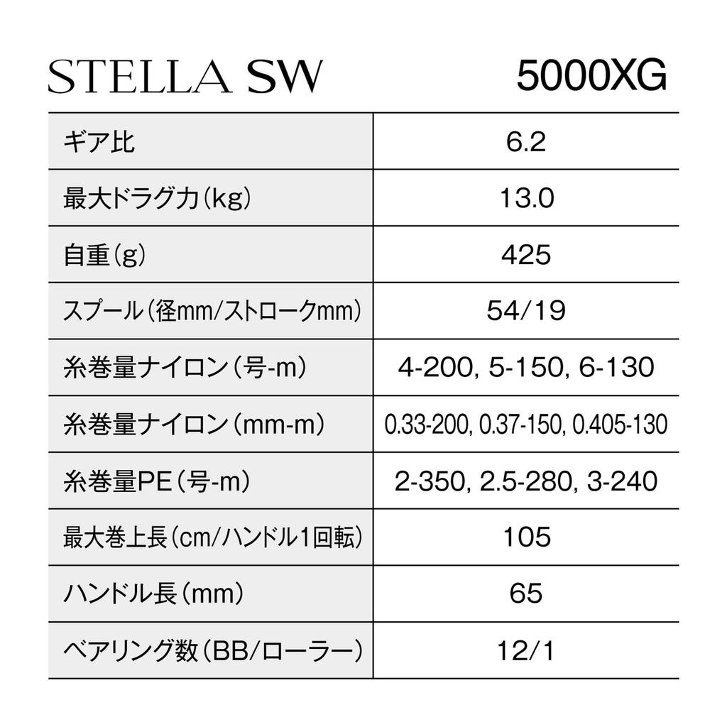 Shimano 26 Stella SW 5000XG Spinning Reel