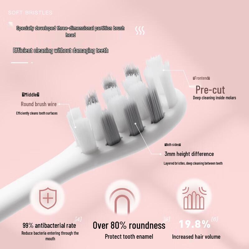 Shuke T2 Smart Electric Toothbrush