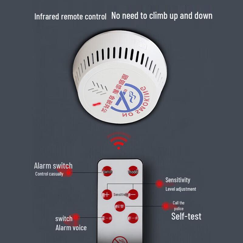 Gangqi Smoke Alarm