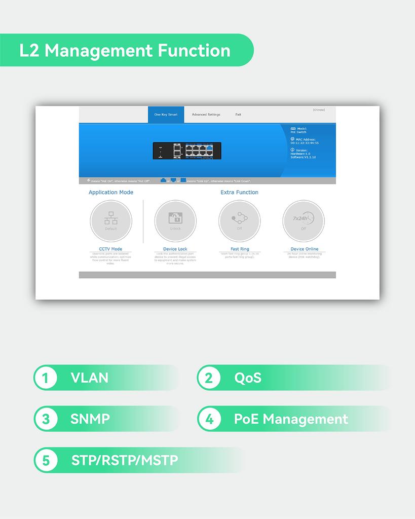LINOVISION 1000Mbps L2 Management BT90W Total POE Budget Support Industrial Design 8-port POE, Switch, 2-port 1G/2.5GSFP, 4-port POE, 360W, 2-layer