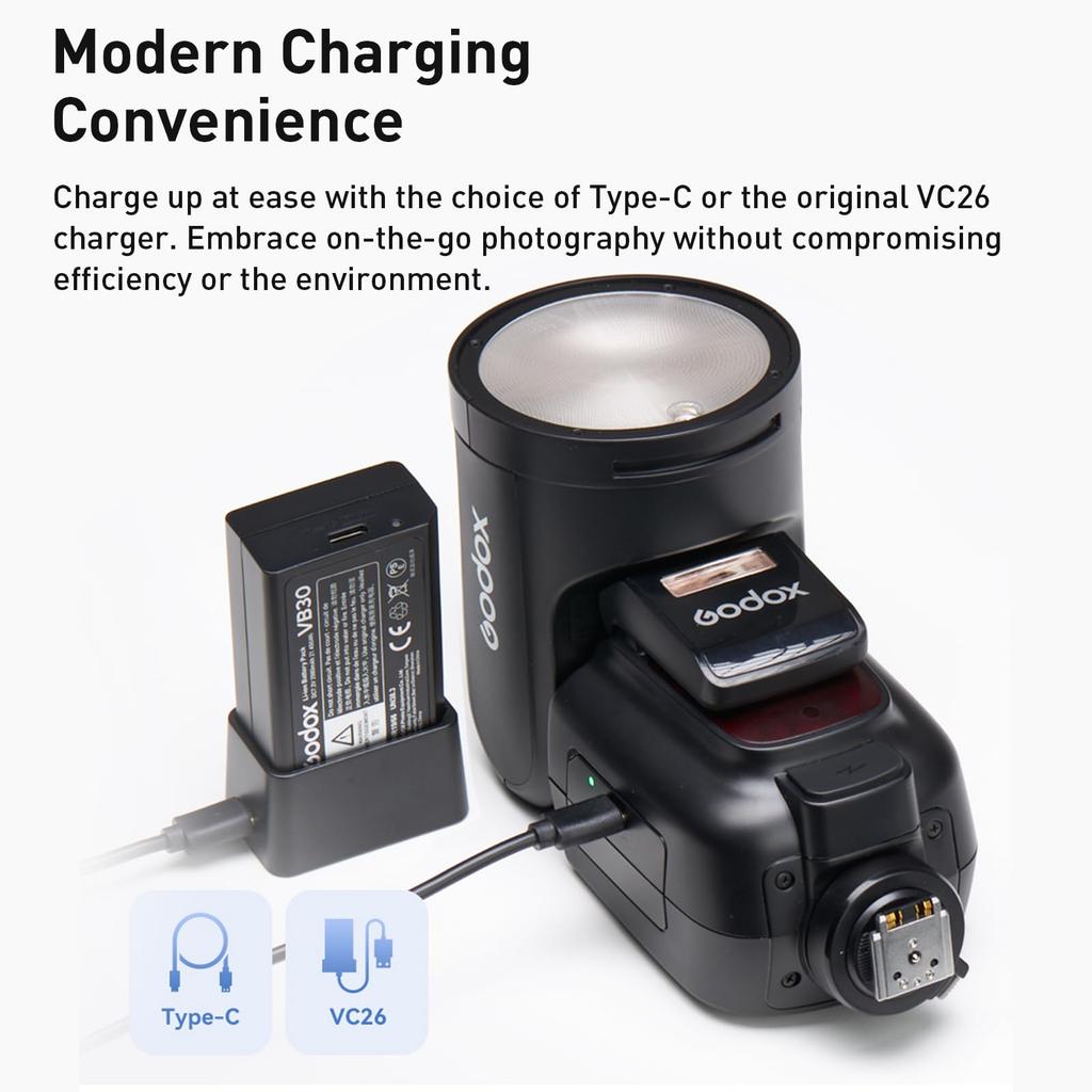 GODOX TTL Rundkopfkamera 76W TTL Split 2W LED Modellierung Aufladen mit VB30 Lithium Kompatibel mit Sony Kamera V1 Aufgerüsteter V1Pro-S Li-Ionen-Blitz,