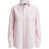 Polo Striped Cotton Oxford Shirt Classic Edition Women Shirts 211970739-502