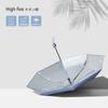 five Newly Designed Silver Parasol Folding UV Ultraviolet Complete Thermal 8 Heat Stroke Sun and Rain Auto Water Sun Folding Includes Storage Pouch