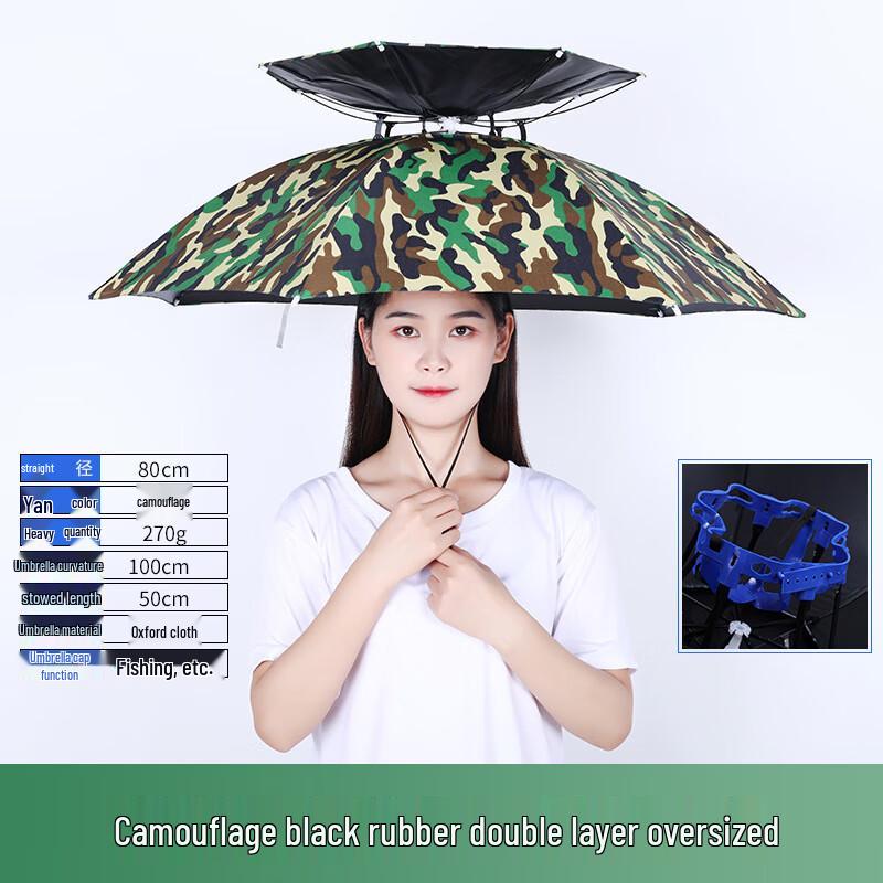 Nanqiao Head-Mounted Fishing Umbrella