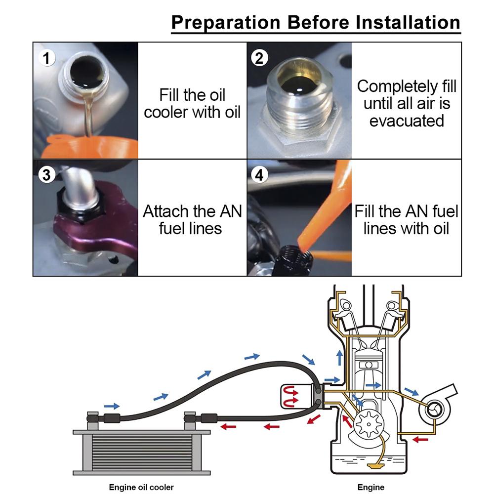 15 Rows 1 Set T-MODEL Oil Cooler Kit + Thermostat Oil Filter Sandwich Adapter + Nylon Steel Braided AN10 Hose+Mounting Bracket
