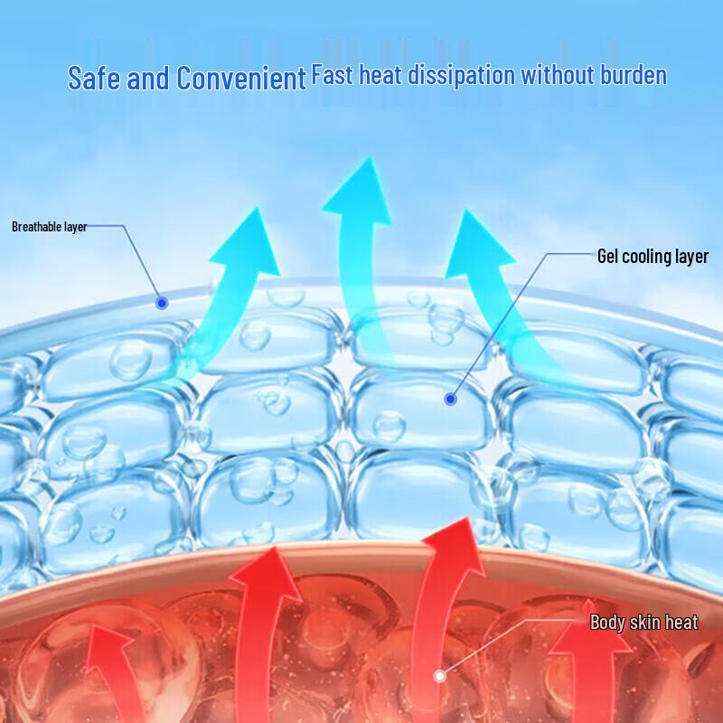 ZKK Cooling Patches for Summer Heat Relief