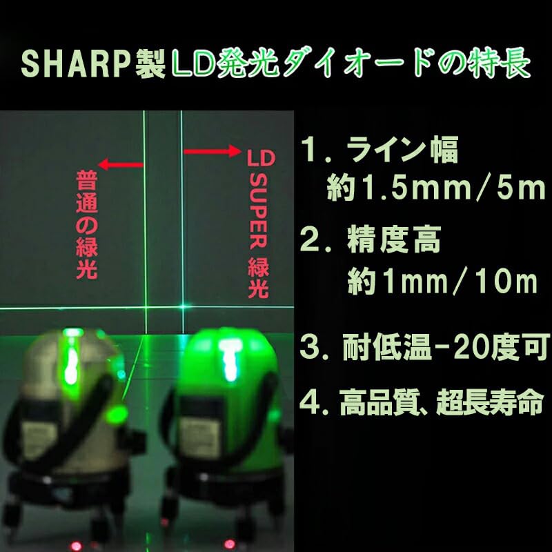 SINCONTOOLS MAK568 Green Laser Level with Diagonal Line Function, High-Performance, Super Strong LD, 5-Line Laser, Automatic Correction, Level, High P