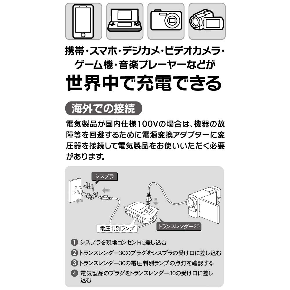 GOWELL Overseas Charging Set (CIS4-WLD-W) (GW-3000-434)