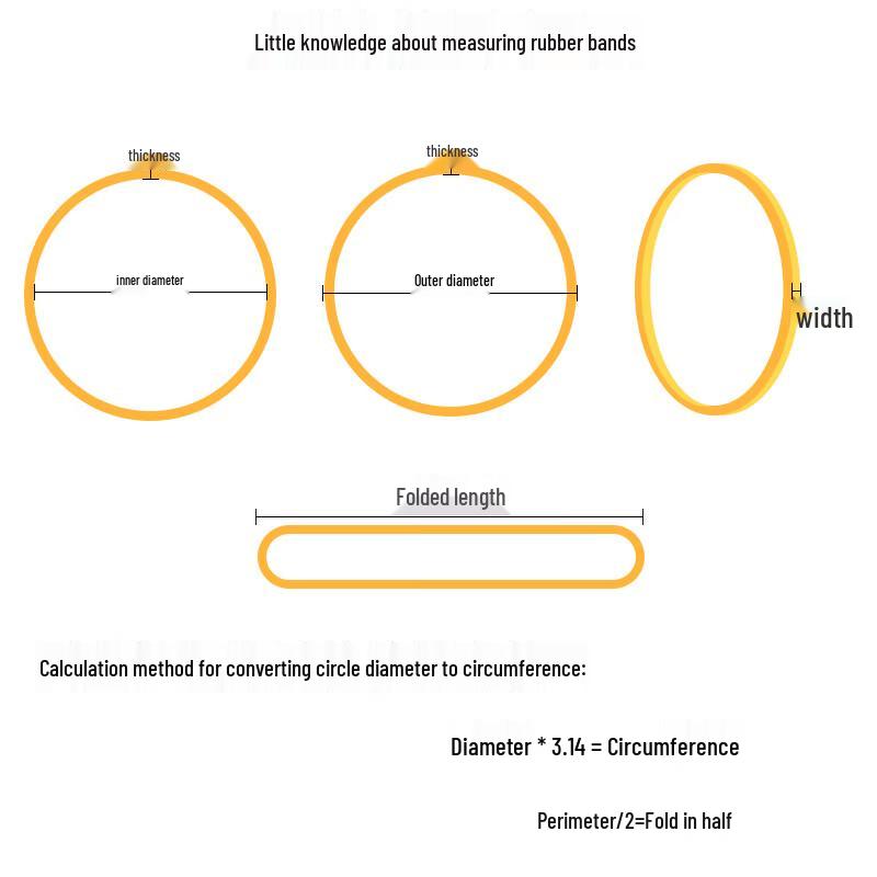 Durable High Elastic Yellow Rubber Bands