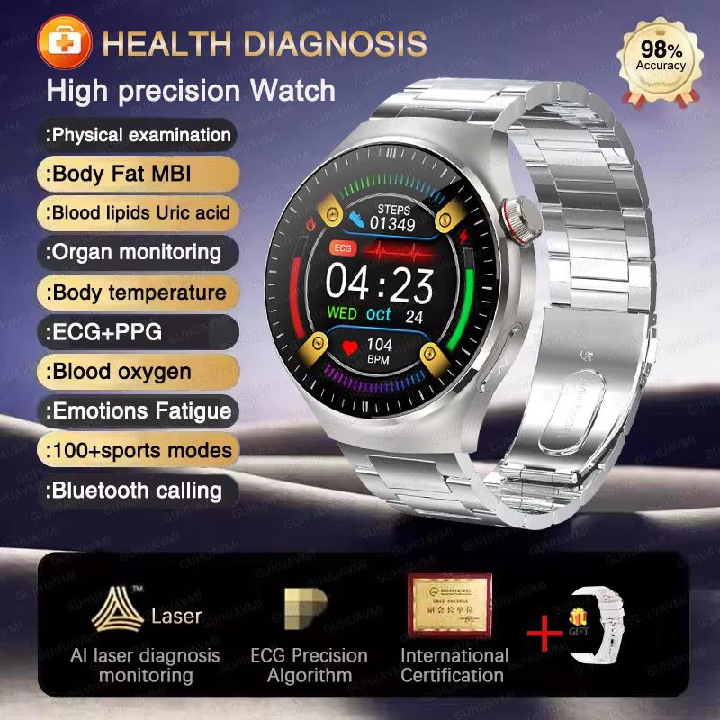 2025 New High-precision ECG Blood Lipids Uric Acid Risk Assessment Smart Watch Pulse Body Fat BP Dynamics Health Monitor