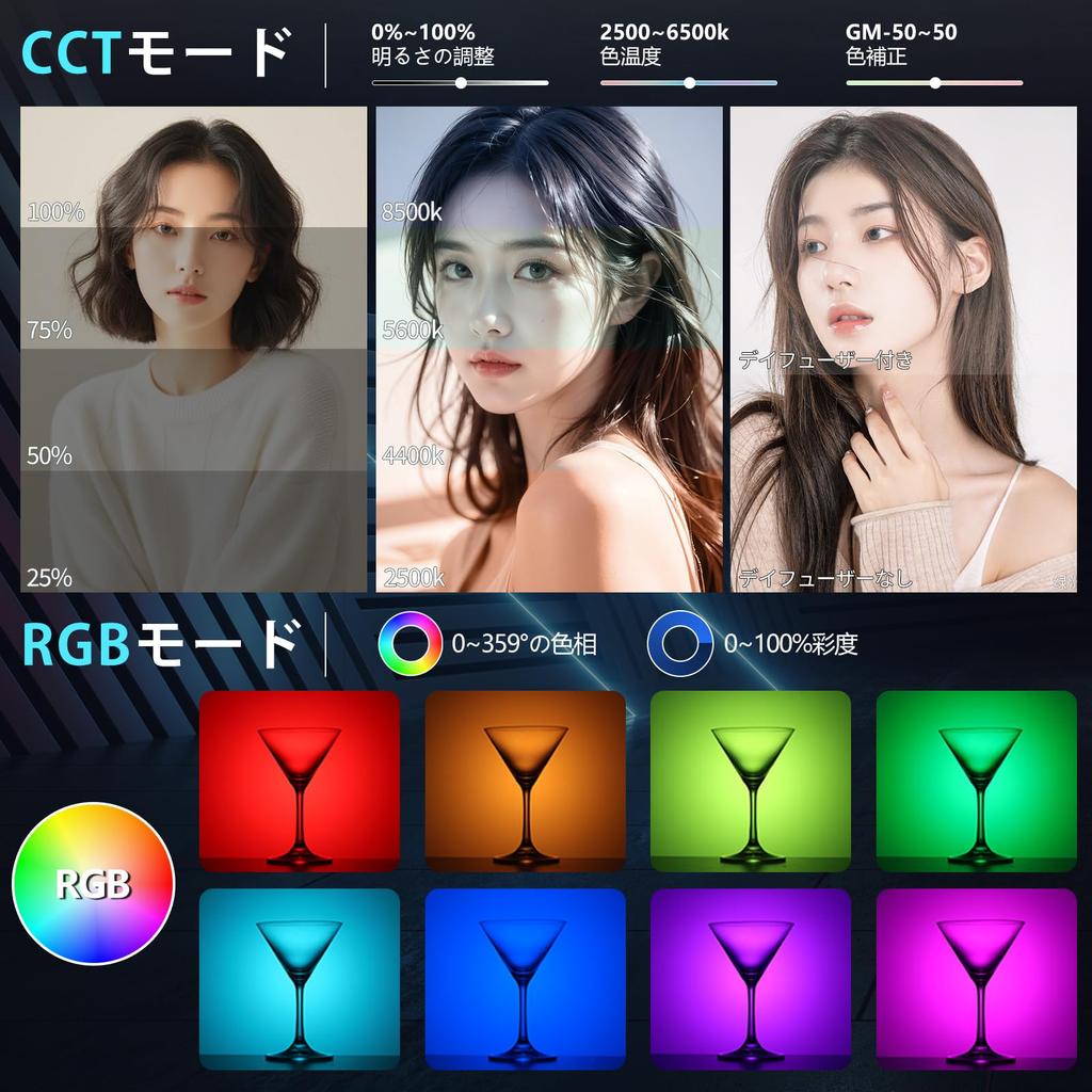 Ulanzi L024 40W RGB COB LED Video Dual Color Temperature Constant Stepless MAX CRI 20 Scene 3400mAh Power Charging Screw and Portable for Live Product