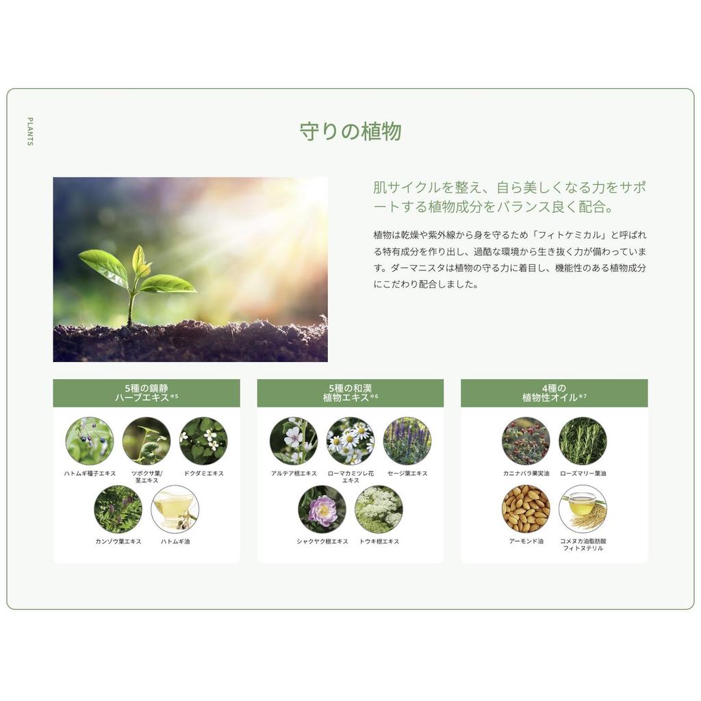 Unlabel Lab Medizinische Vitamin C Hautpflegelotion für strahlende Haut