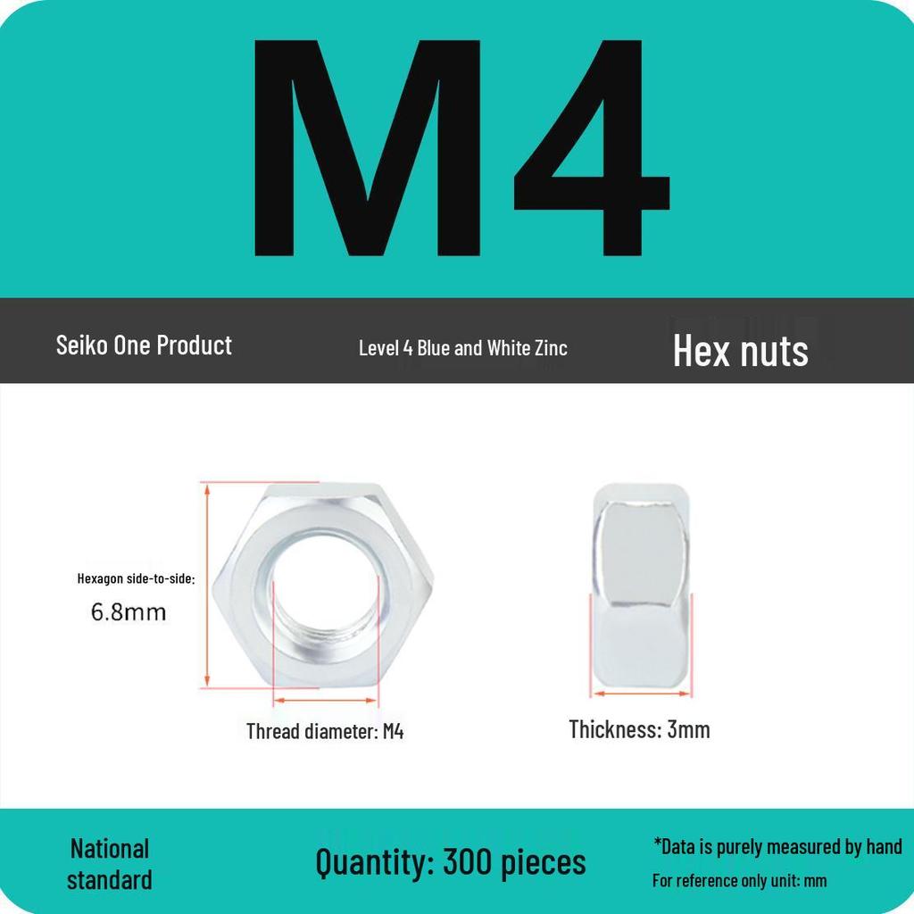 Black Galvanized Nickel-Plated Iron Hex Nut Screw Cap, GB Grades 4.8/8.8/12.9, Sizes M4/M5/M6/M8