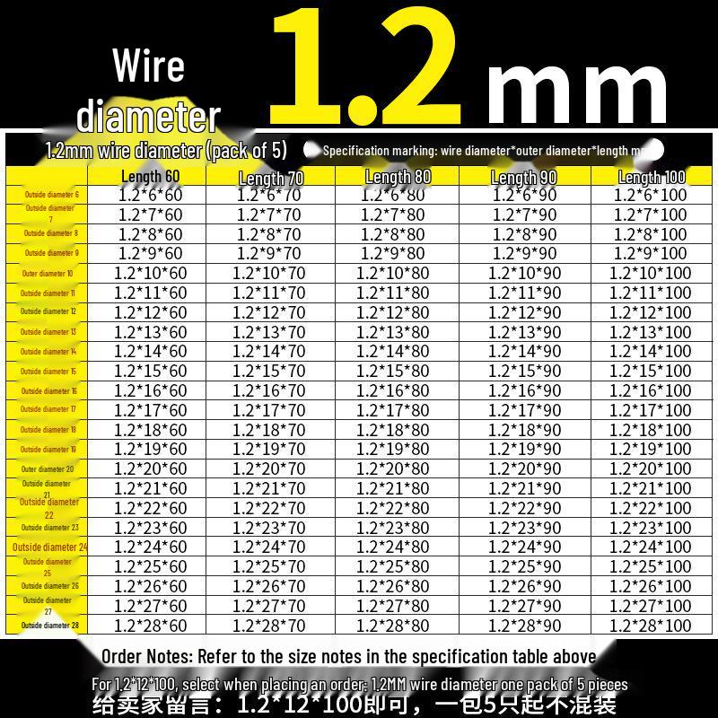 Universal Y-Type Compression Spring, 0.2-2.0mm Wire Diameter, Small Pressure Return Spring