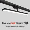 Led Işıklar – LED İç Mekan Duvar Lambaları