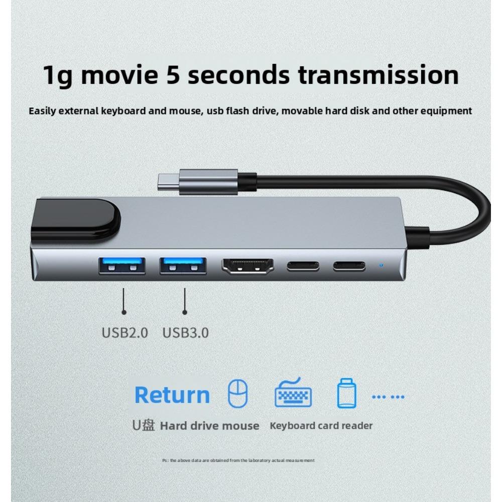 6-in-1 USB C Hub with Gigabit Ethernet USB 30 Adapter for MacBook Pro Air Type C Laptop Docking Station