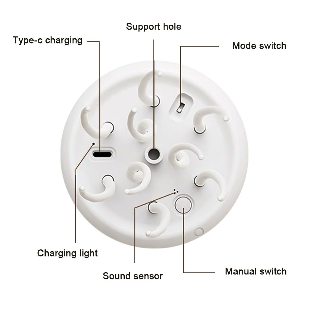 Gradient Intelligent Voice-Controlled Jellyfish Light Smart Touch Foot Bedroom Atmosphere Light Type-C Charging