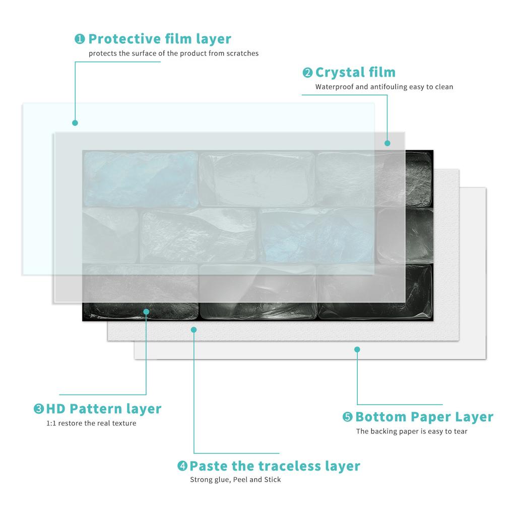 Retro American Crystal Self-Adhesive Wallpaper, Bedroom Self-Dipping Pvc Kitchen Waterproof Wall Sticker Tile Sticker