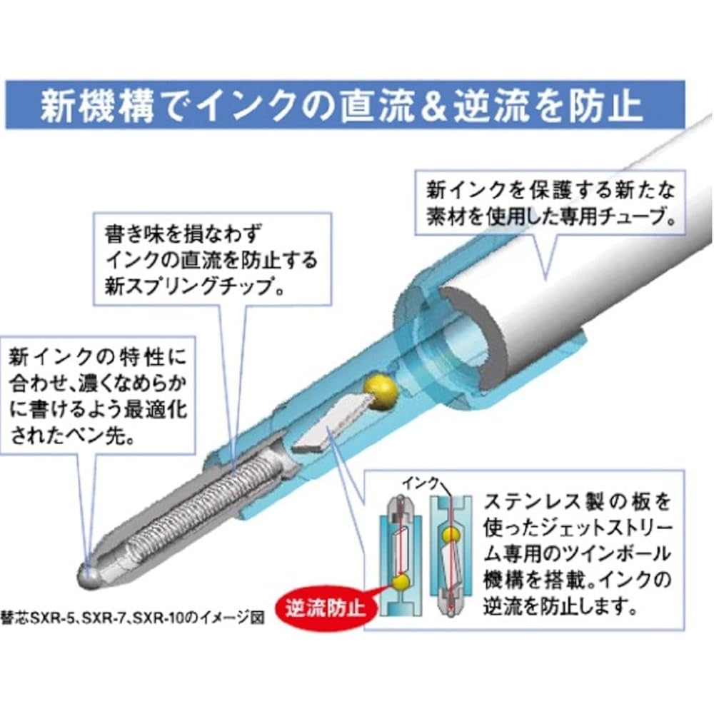 Mitsubishi Pencil (Mitsubishi Pencil), oil-based ballpoint pen, Jetstream, 5, 0.5, easy to write ...