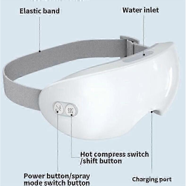 Eyerelis Steam Therapy Eye Mask with Adjustable Smart Hot & Cold,Eyerelief Masks