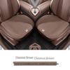 Perforated Ventilation Seat Cushion for Feifan ER6/F7/R7/MARVEL Cars - Summer Cool 25 New Style