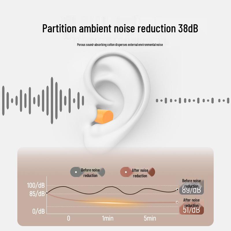 SATA Industrial Anti-Snoring Soundproof Earplugs for Sleep and Noise Reduction