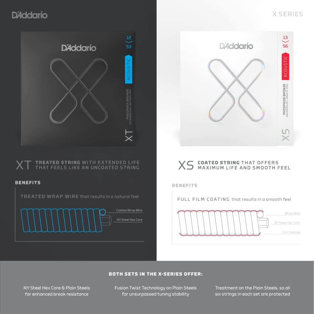 D'Addario Daddario Acoustic Guitar Strings XT Coated Strings Phosphor Bronze Medium .013-.056 XTA...
