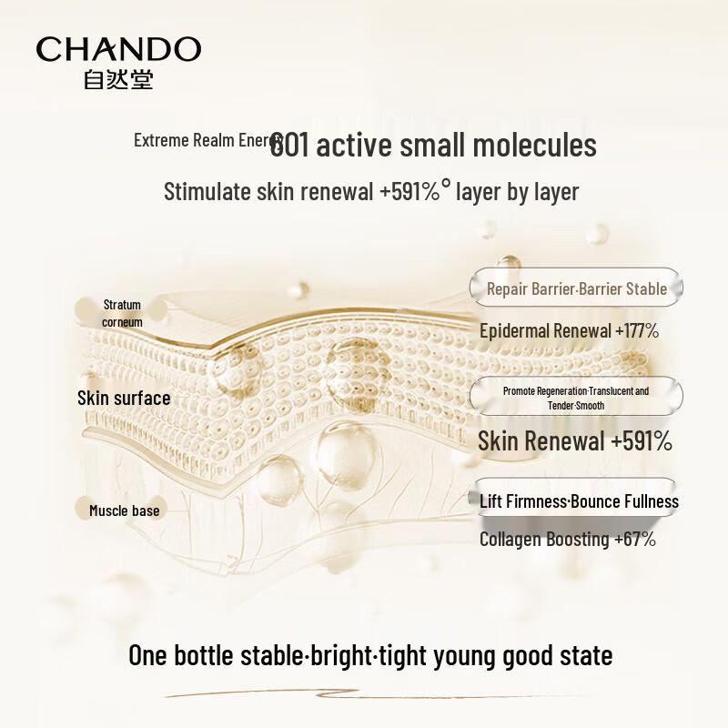 CHANDO Polar Essence Hydrating & Repairing Toner