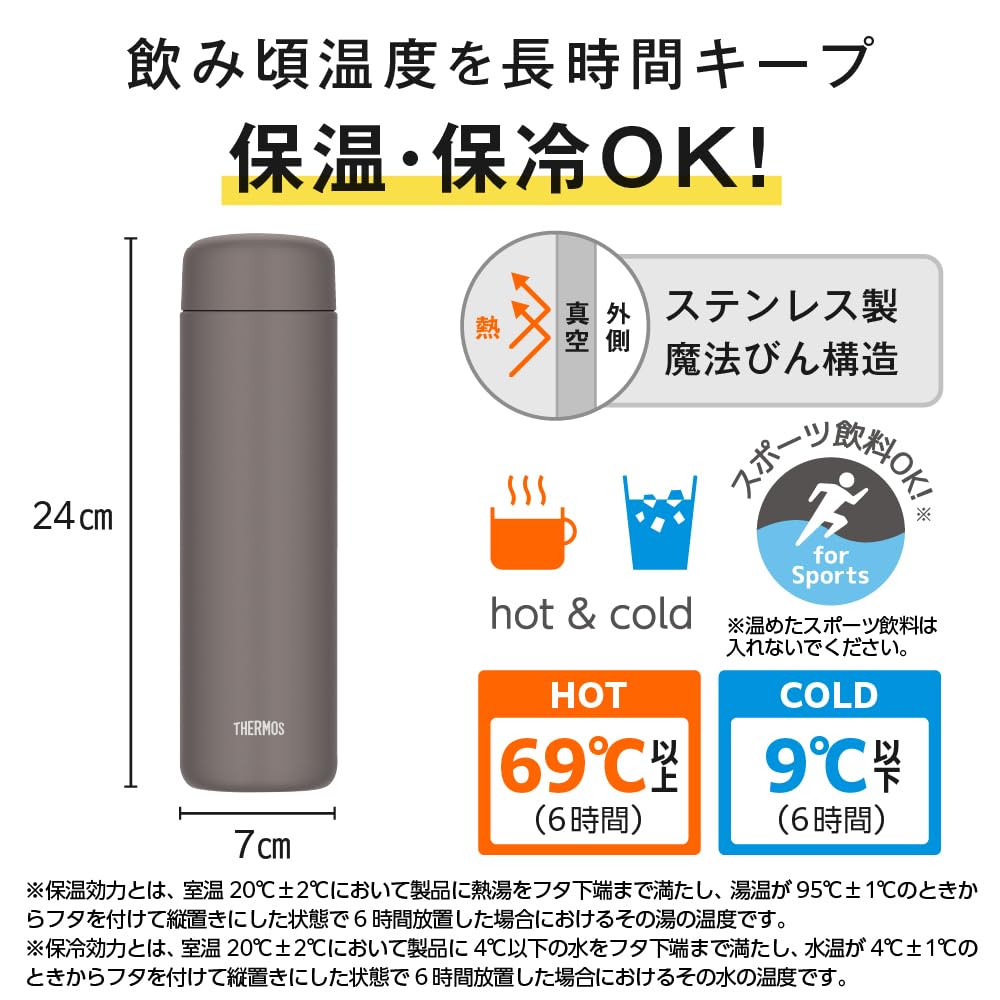 Safe Vacuum Insulated Portable Mug 650ml Foggy Brown Ceramic Coating Easy to Clean Quickly Dries FOBW Dishwasher ModelThermos Water-Repellent