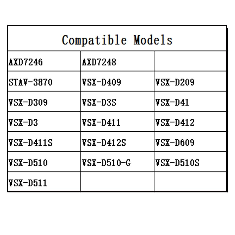 NEUE Fernbedienung für PIONEER AV-Receiver Fernbedienung AXD7247 Ersetzt den VSX-D510 VSX-D209 VSX-D409