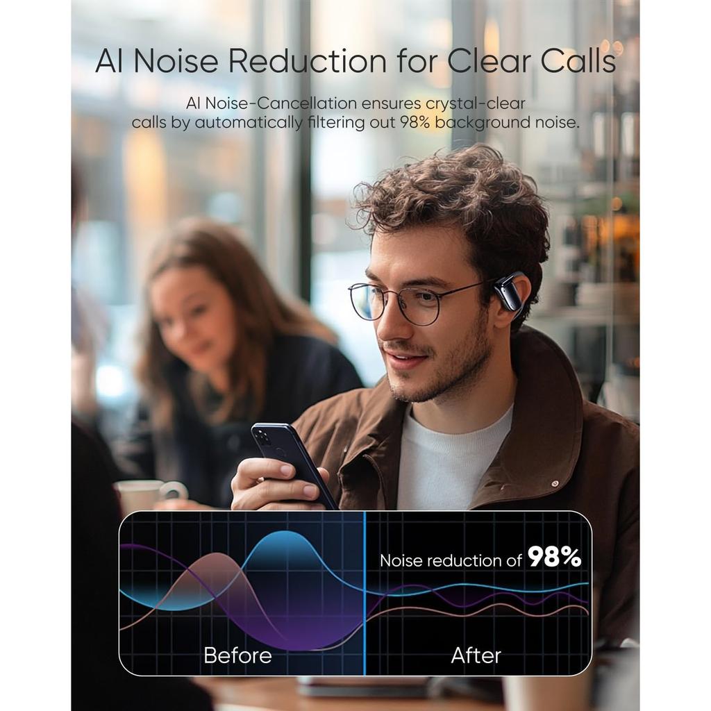 Open Ear Headphones Bluetooth 5.4 Air Conduction Wireless Earbuds Extra Bass 48H Playtime Earphones 3 EQ Modes, ENC Mic, IPX5 Fit for Workout Running
