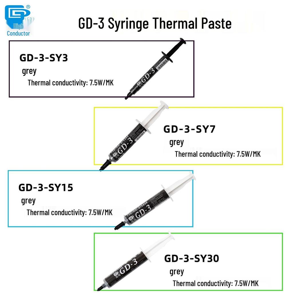 High Conductivity Thermal Paste for Laptop CPU/GPU, 3/7/15/30g