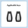 New Car Remote Key Case Cover Holder Shell For Geely Emgrand X7 EX7 Coolray 2019-2020 Auto Styling Fob Accessories
