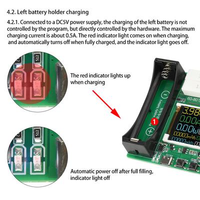 Moduły DIY – Elektroniczne moduły
