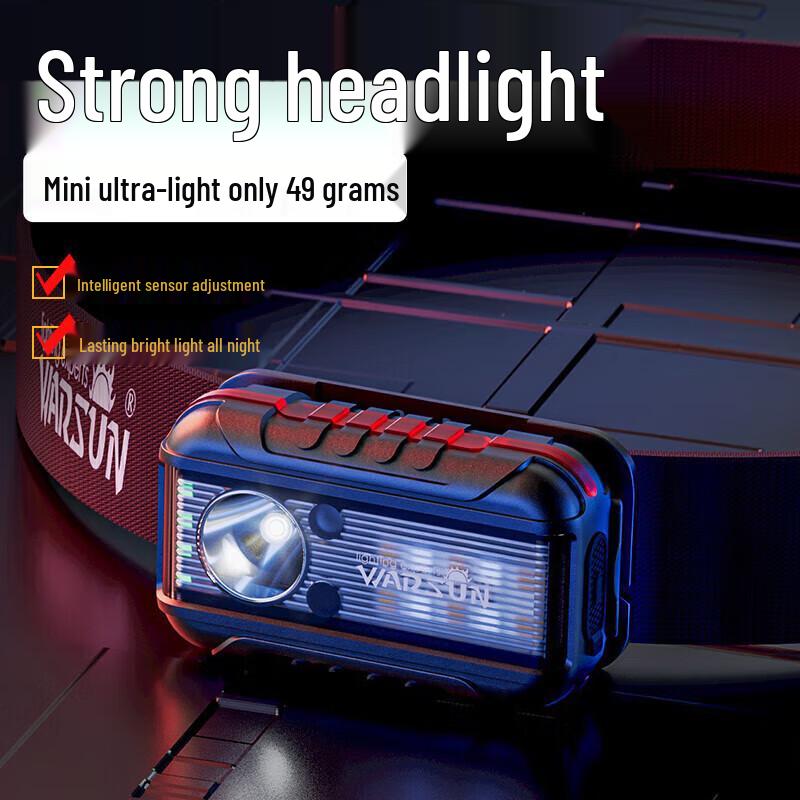 WOLSEN Rechargeable LED Headlamp