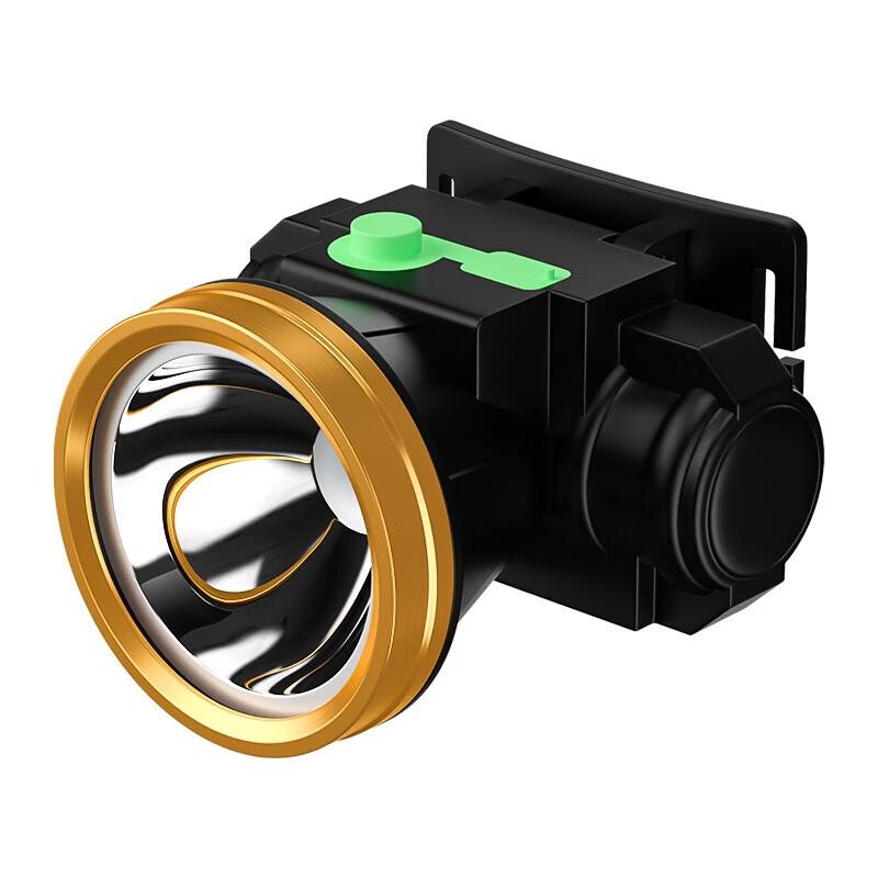 

Rechargeable LED Headlamp with Focus Zoom