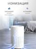 Xiaomi Air Purifier x5AbZm4534563846384